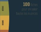Un nuancier pour les alcools